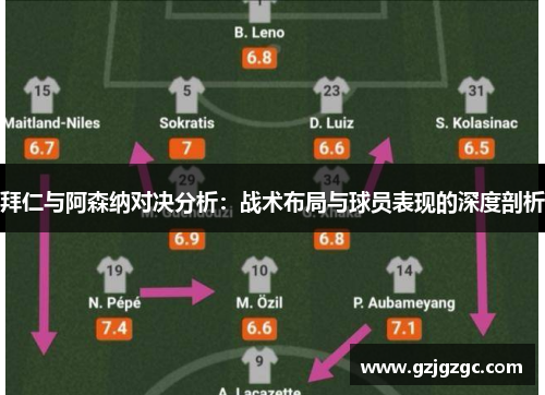 拜仁与阿森纳对决分析：战术布局与球员表现的深度剖析