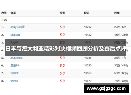 日本与澳大利亚精彩对决视频回顾分析及赛后点评