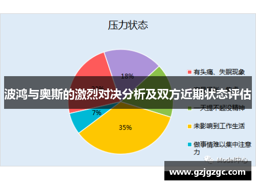 波鸿与奥斯的激烈对决分析及双方近期状态评估