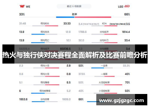 热火与独行侠对决赛程全面解析及比赛前瞻分析