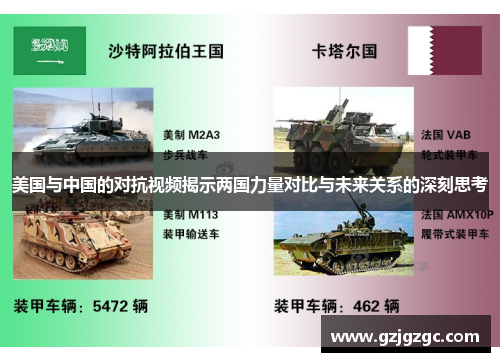 美国与中国的对抗视频揭示两国力量对比与未来关系的深刻思考